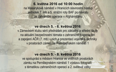Přehled akci